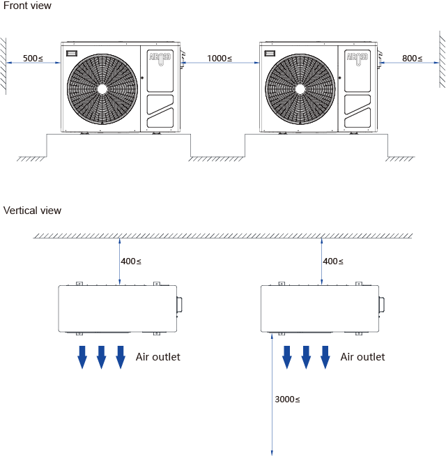 water to water heat pumps manufacturer