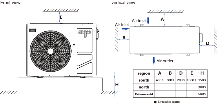 DC Inverter water heater heat pump