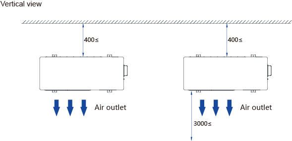 China Heat Pump Water Heater Factory