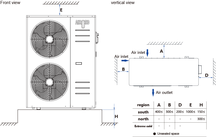 Chinese Heat Pump Manufacturers