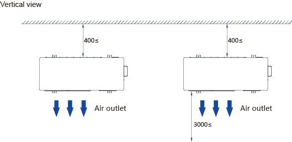 Chinese Heat Pump Manufacturers