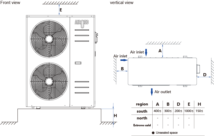 Heat Pump Supplier