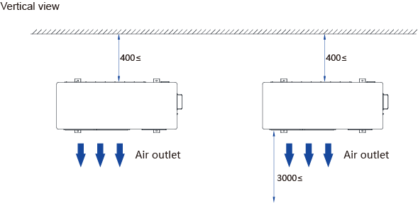 Heat Pump Supplier