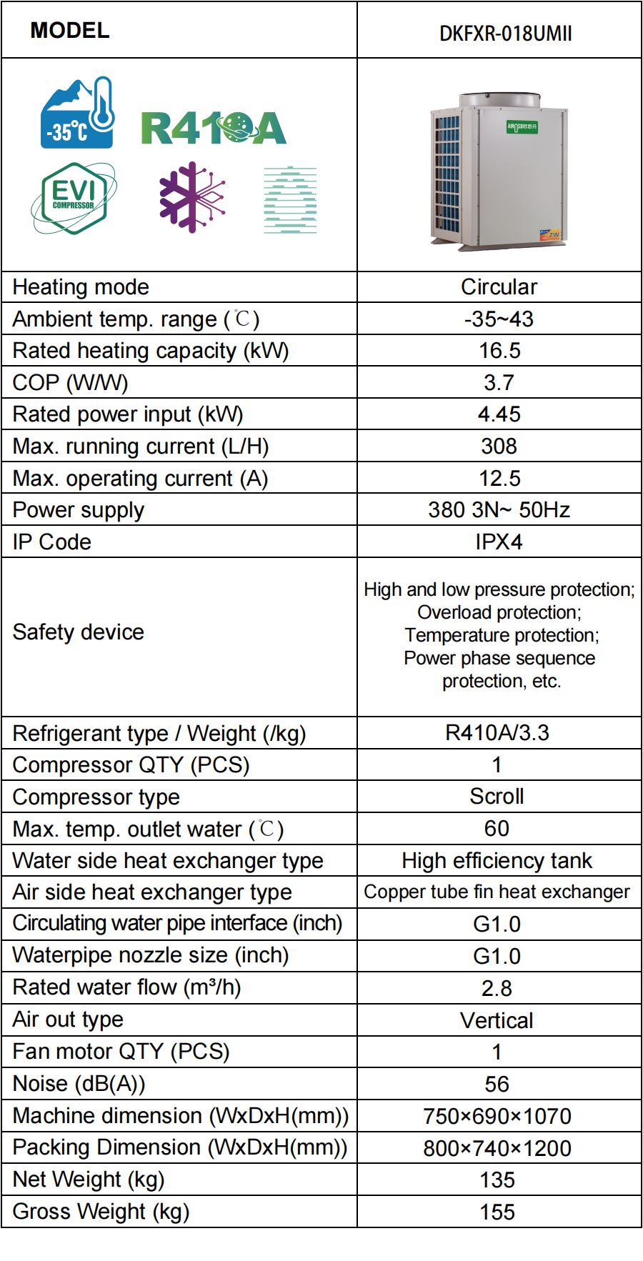 Water Heat Pump Manufacturer