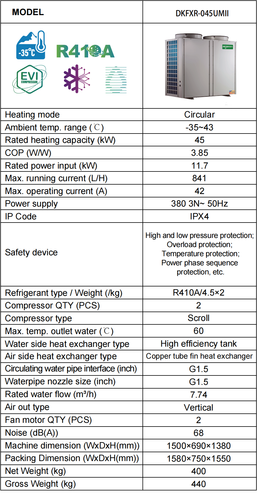 Cold Climate Heat Pump Manufacturers