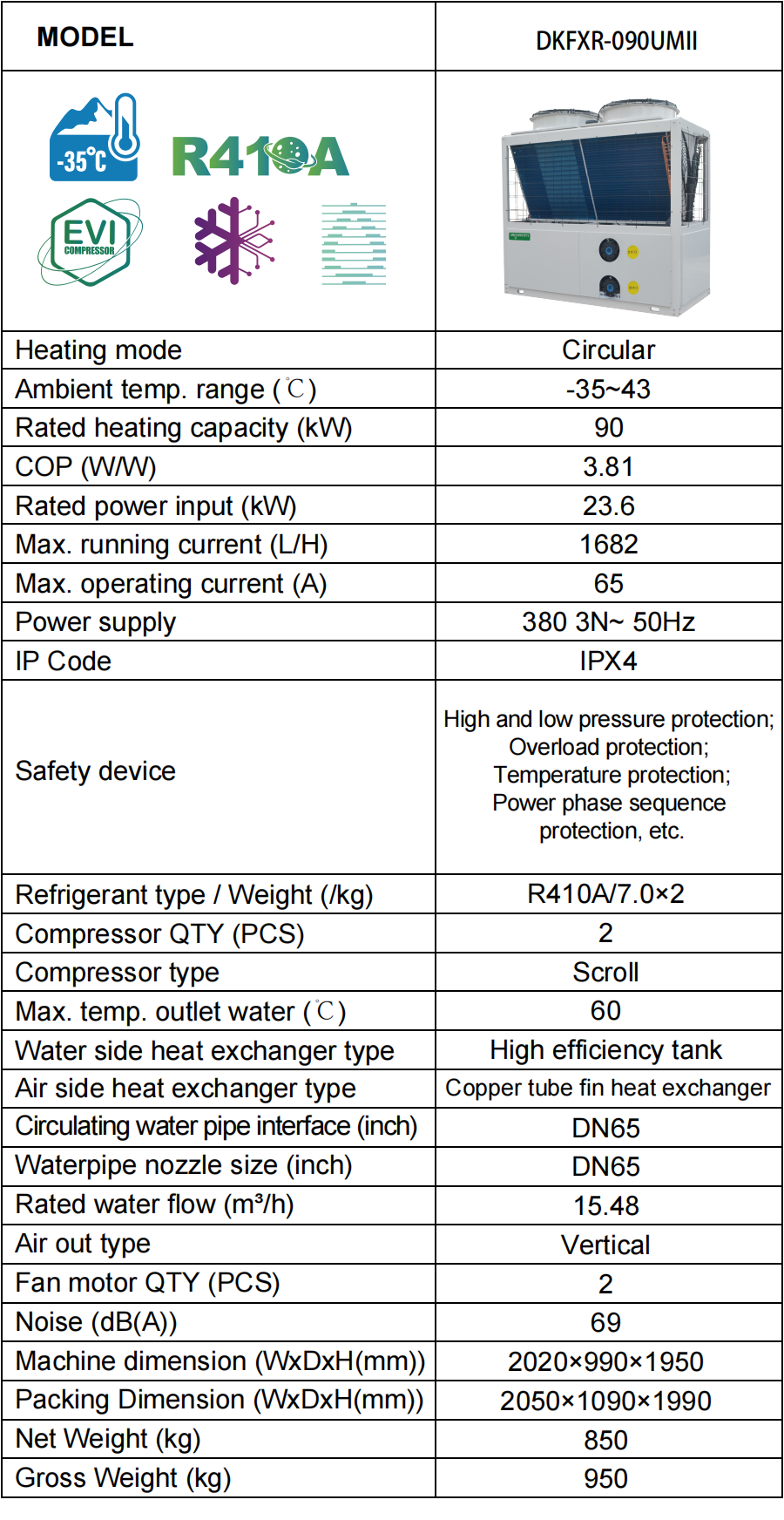 Industrial Heat Pump Manufacturers