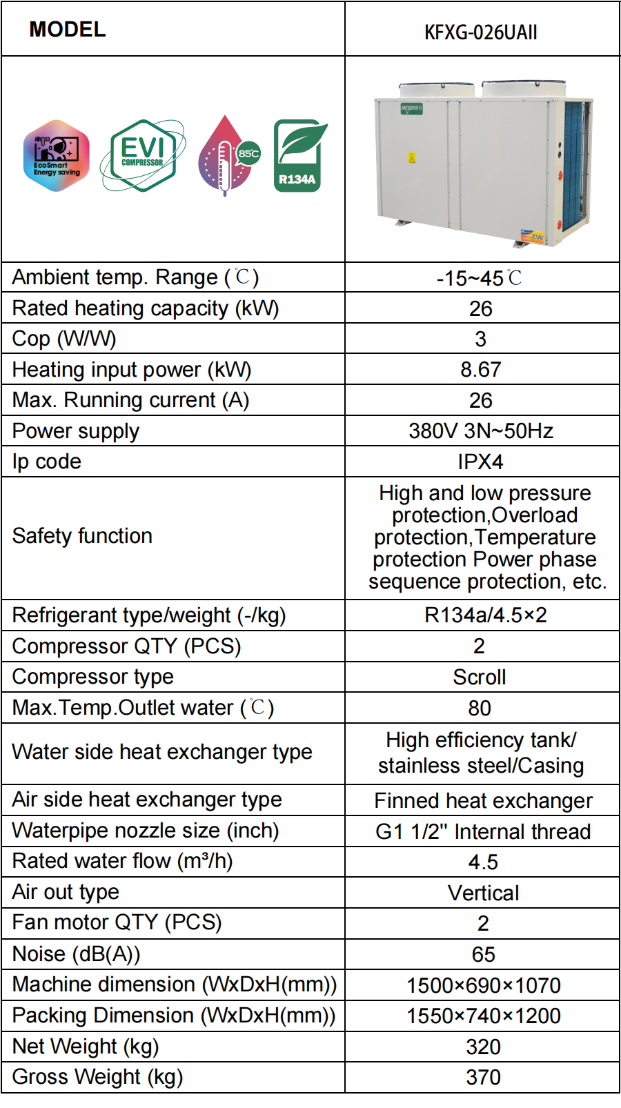 Hot Water Heating Pump Factory