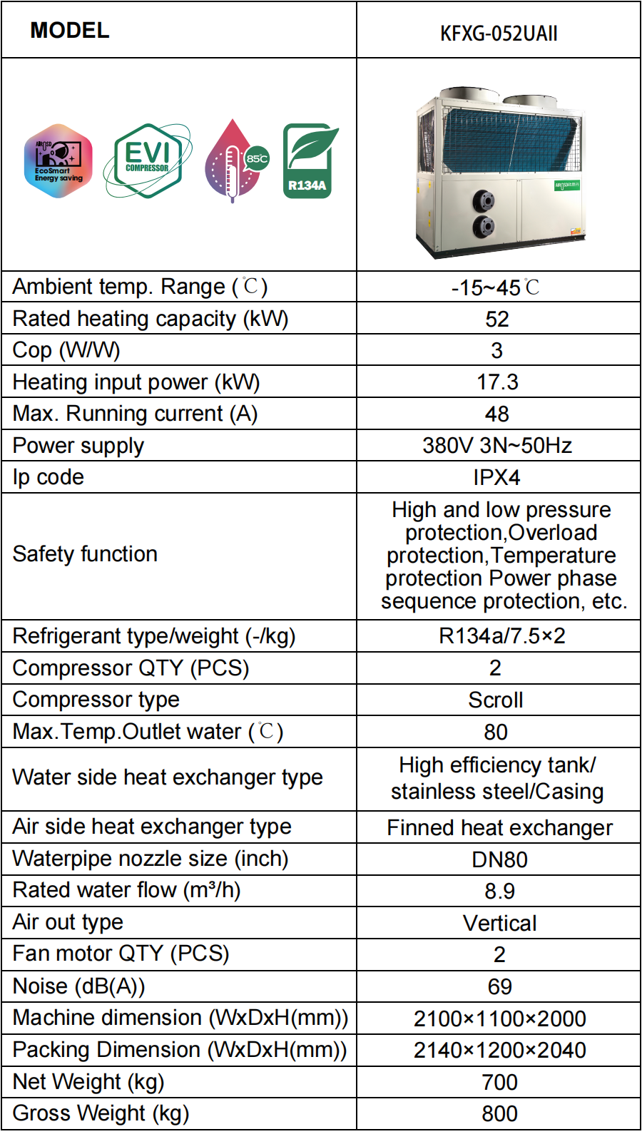 Heat Pump Water Heater Manufacturers