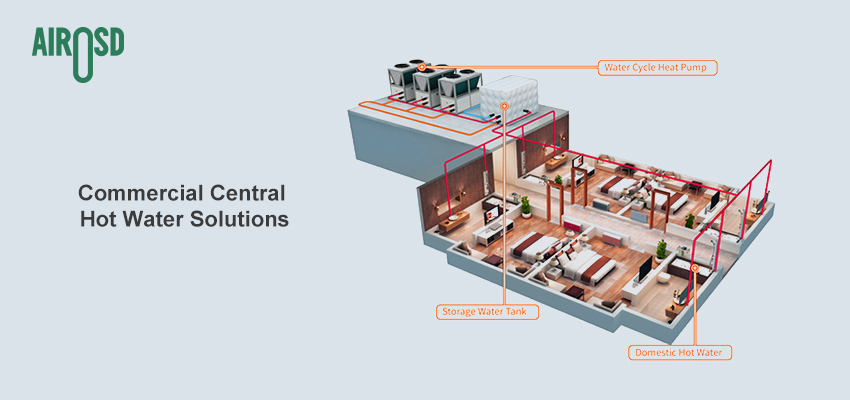 Wholesale Commercial Heat Pump Water Heater