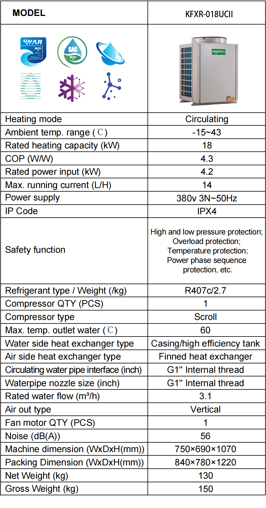 Heat Pump Factory