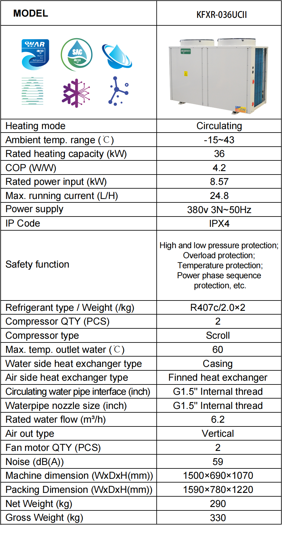 Heat Pump Manufacturers In China