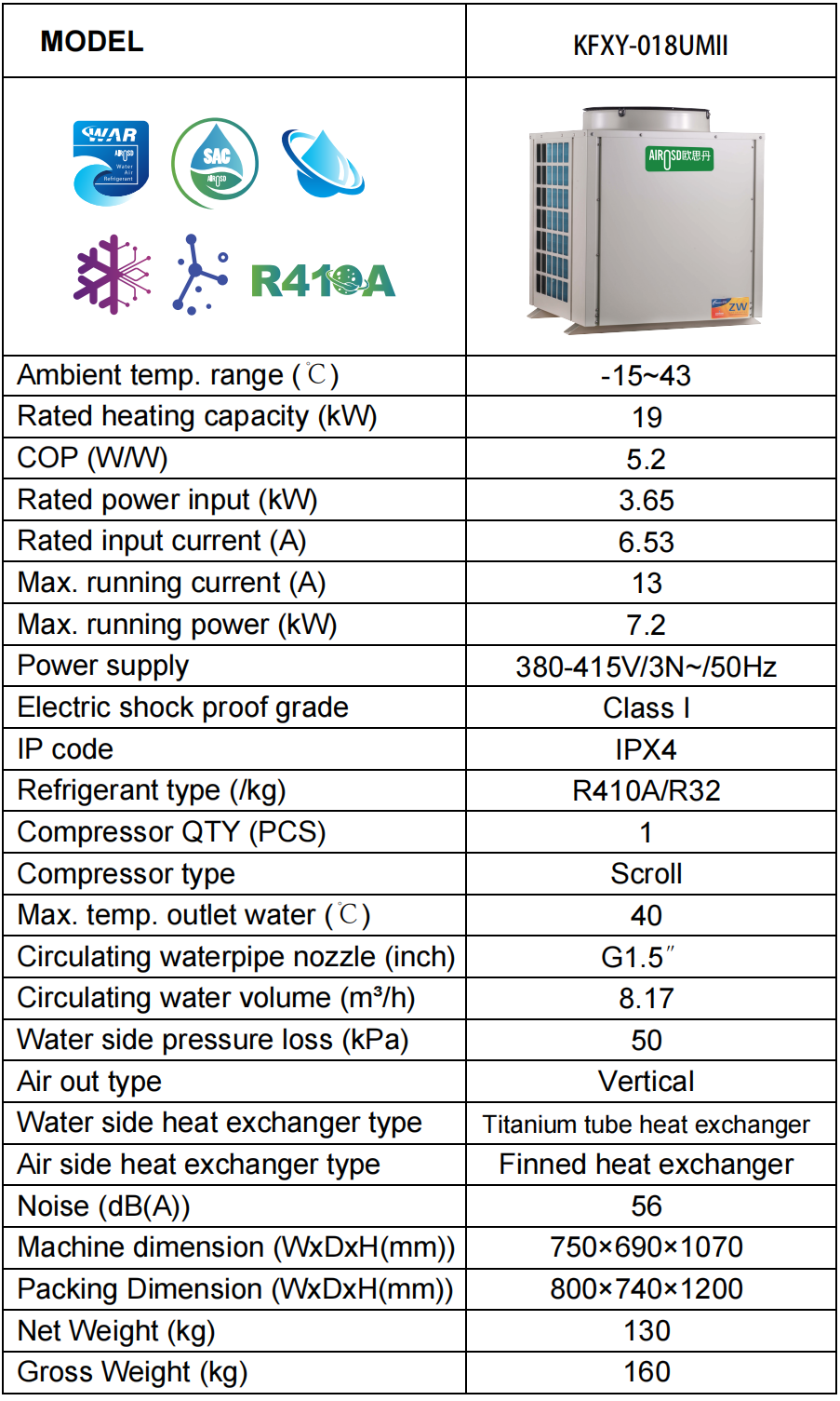 Swimming Pool Heat Pump Supplier