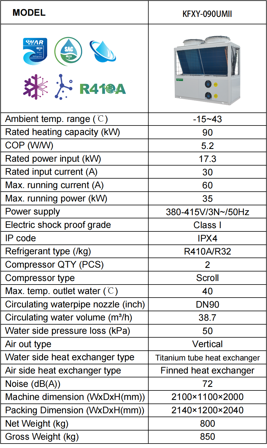 Pool Heat Pump Manufacturer