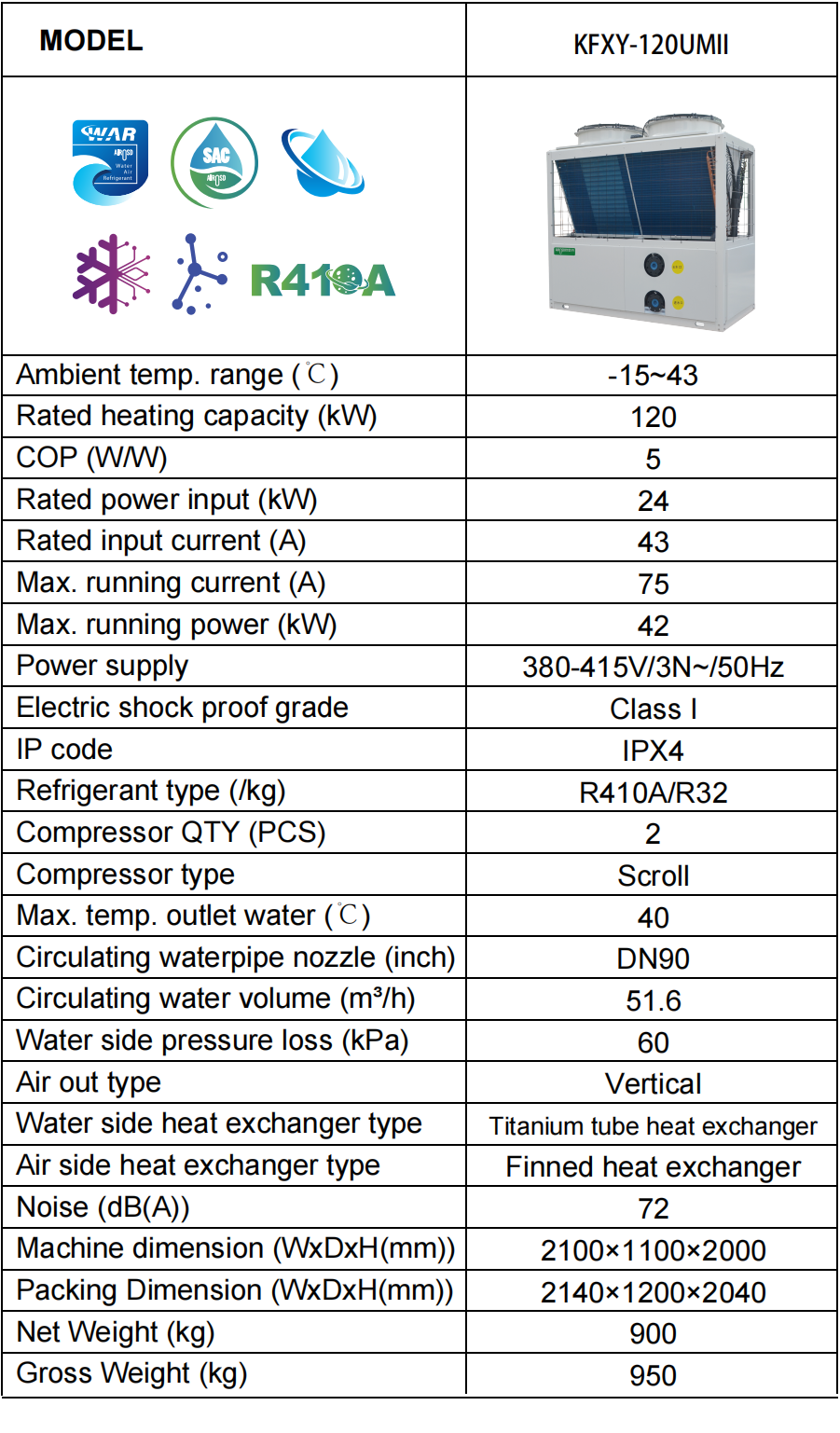 Pool Heat Pump