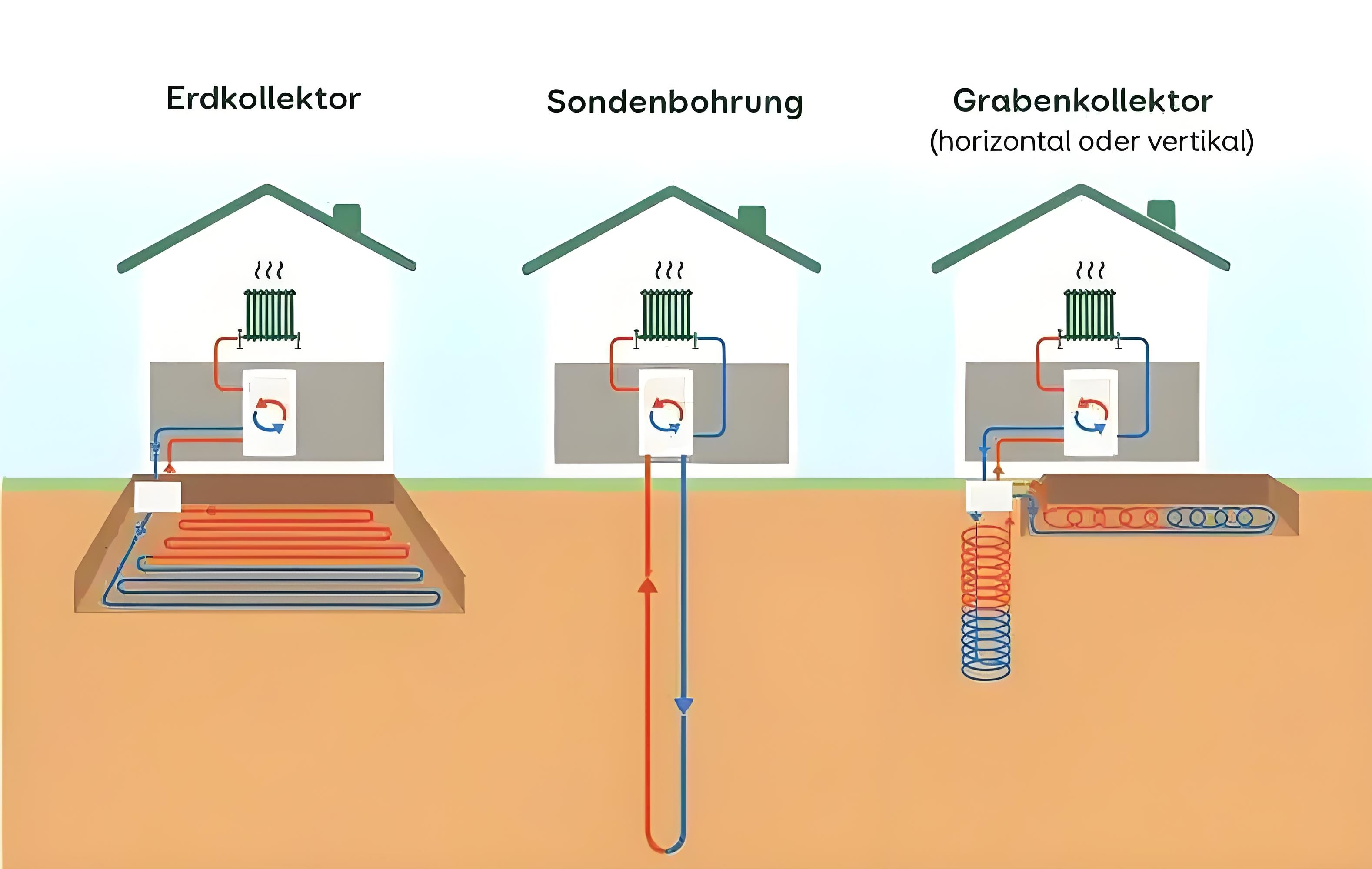 water source heat pump water source heat pump